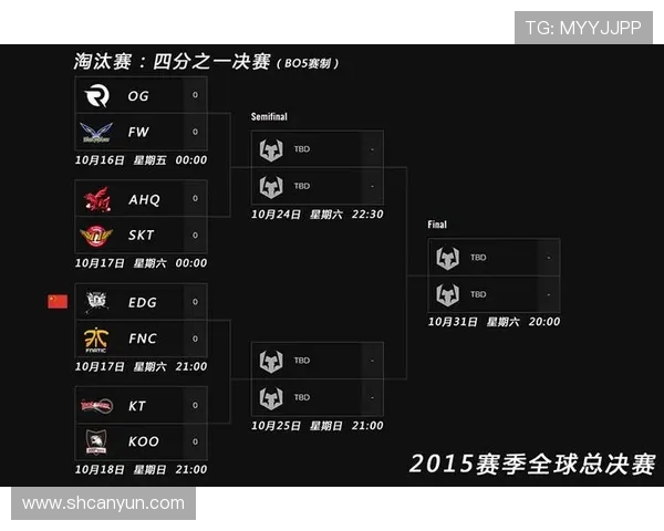 作为英雄联盟粉丝，我搜索2025s赛赛程：2025年S15全球总决赛的赛程安排是怎样的？举办城市有哪些，门票如何购买？